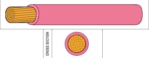 Провод одножильный 0,35мм², розовый TW.35K, 500 метров (сделано в Англии) TW.35K.500